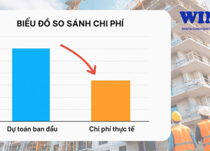 Kinh nghiệm xây nhà trọn gói tiết kiệm chi phí tại Đà Lạt – Bền đẹp cùng Winta Construction