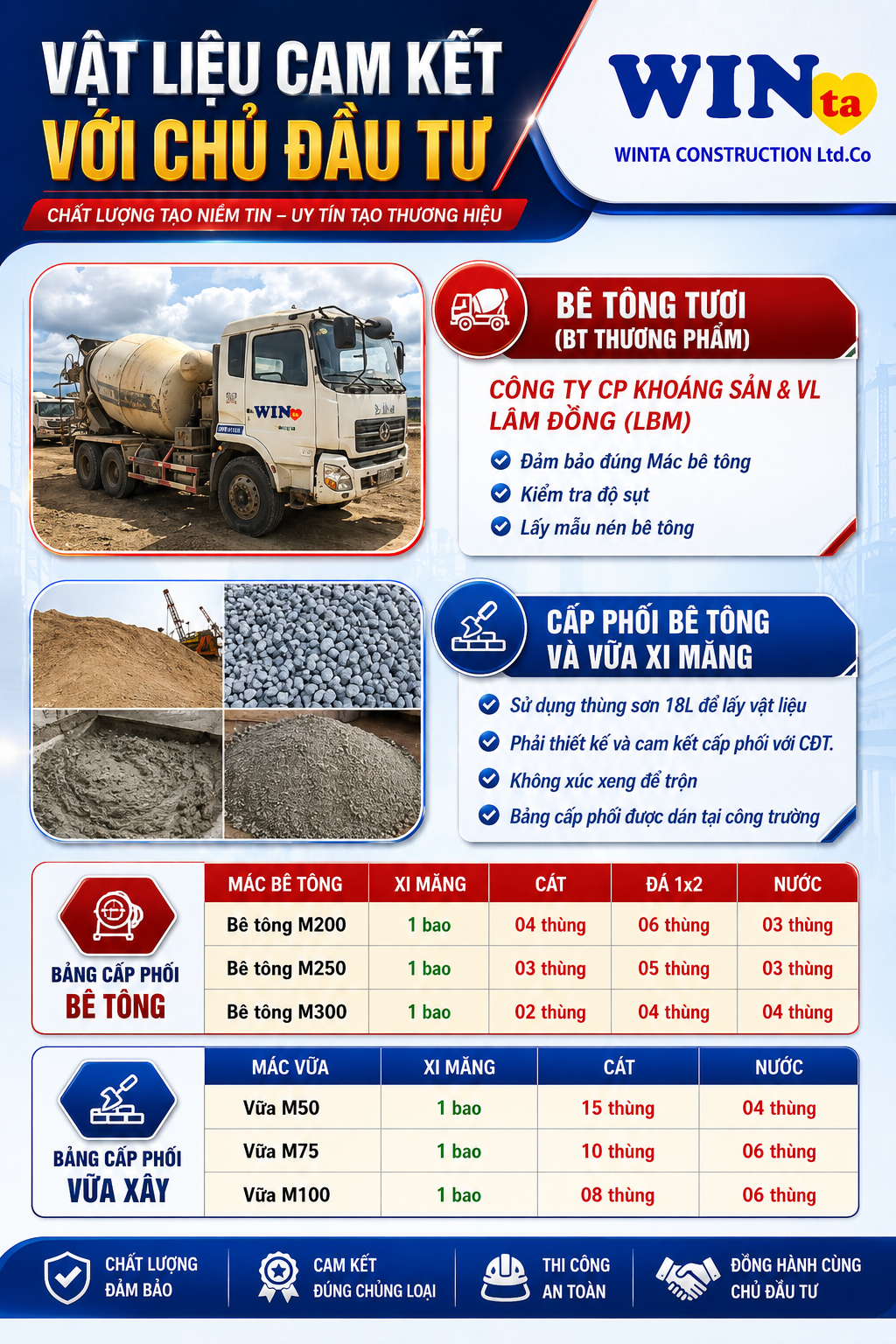 Cam kết vật tư phần thô của Xây dựng Winta