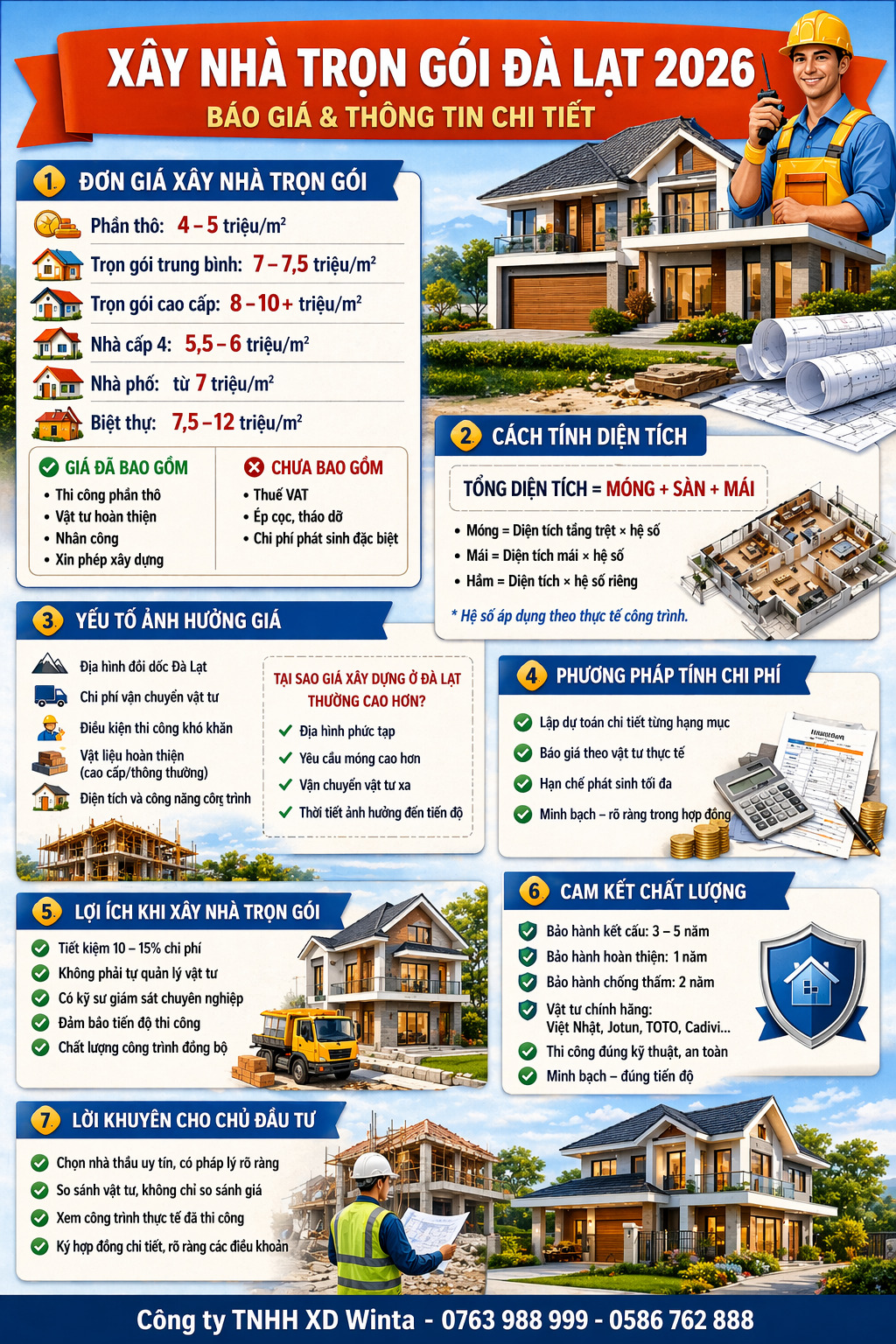 Dịch vụ xây nhà trọn gói Đà Lạt uy tín, báo giá chi tiết mới nhất